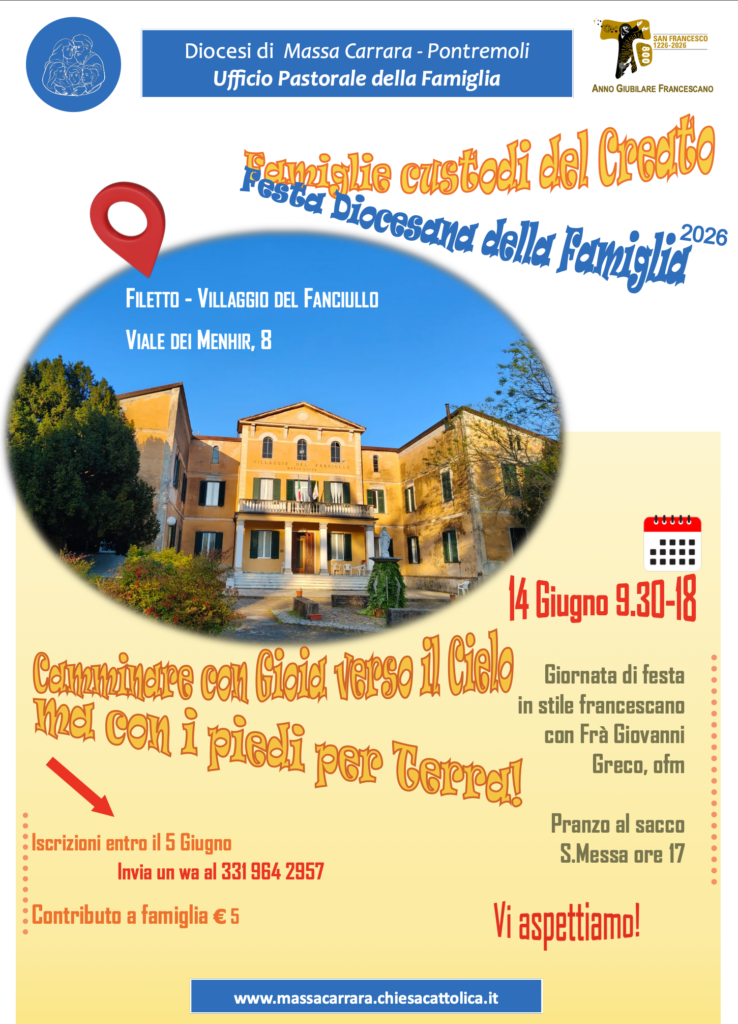 Screenshot 2026-04-29 alle 14.09.48